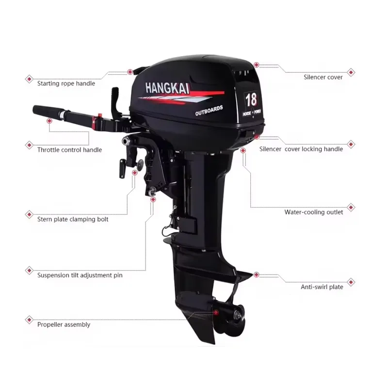 6hp 12hp 18hp 30hp 40hp 2 Stro - огляд і ціна Fishing Boat Outboard Motor